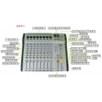 萬聲達  T-Kokopa  MX-802  八路調音臺